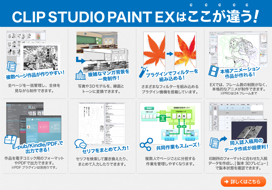 clip studio paint pro vs ex chart
