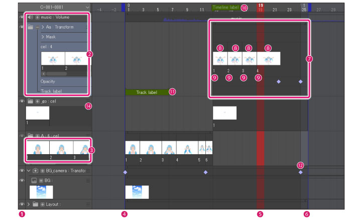 CLIP STUDIO PAINT Instruction manual - Functions of Timeline Palette